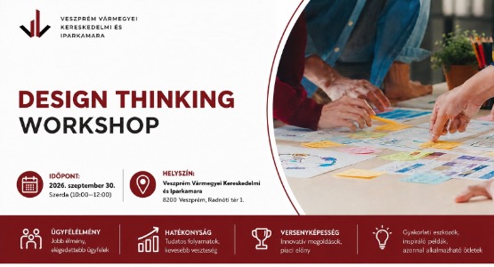 Design thinking