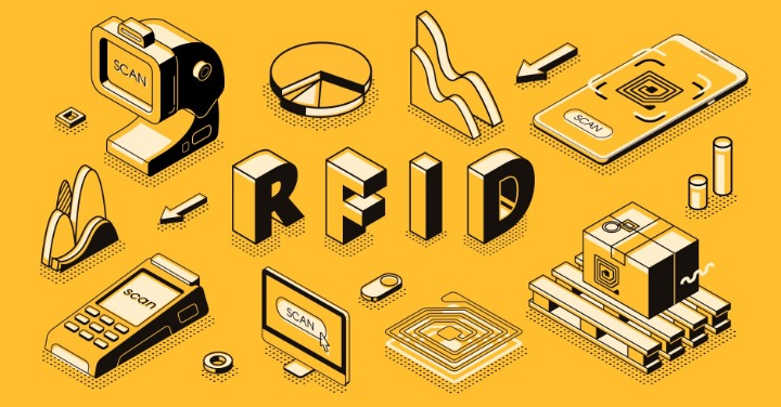Üzleti ajánlat: RFID címke és nyomtató