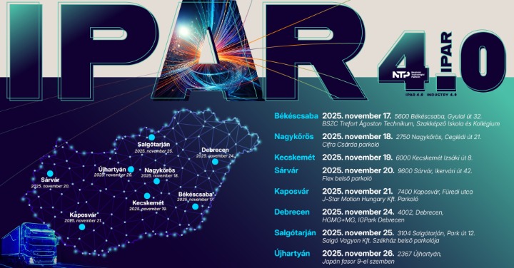 Ipar 4.0 Bemutató Kamion országjáró program a KKV-k számára