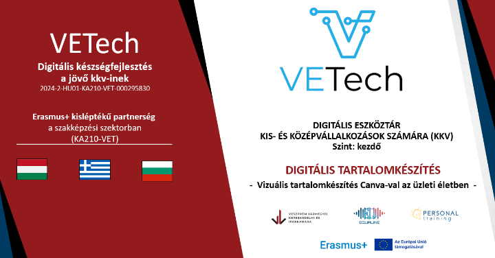 E-learning tananyag vállalkozásoknak - Canva az üzleti életben